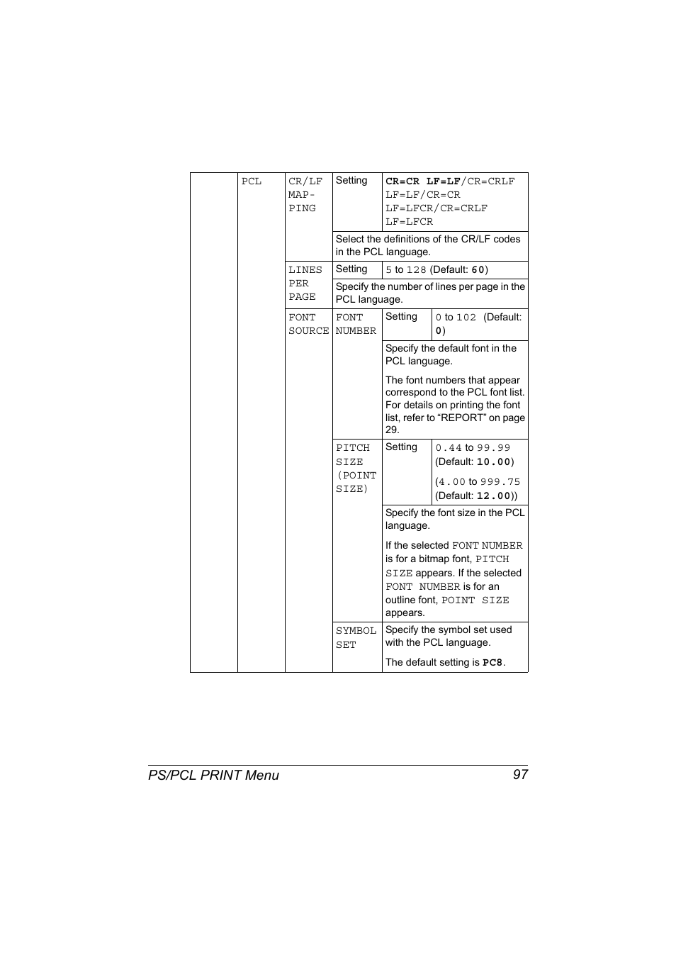 Ps/pcl print menu 97 | Konica Minolta MAGICOLOR 4695MF User Manual | Page 111 / 346