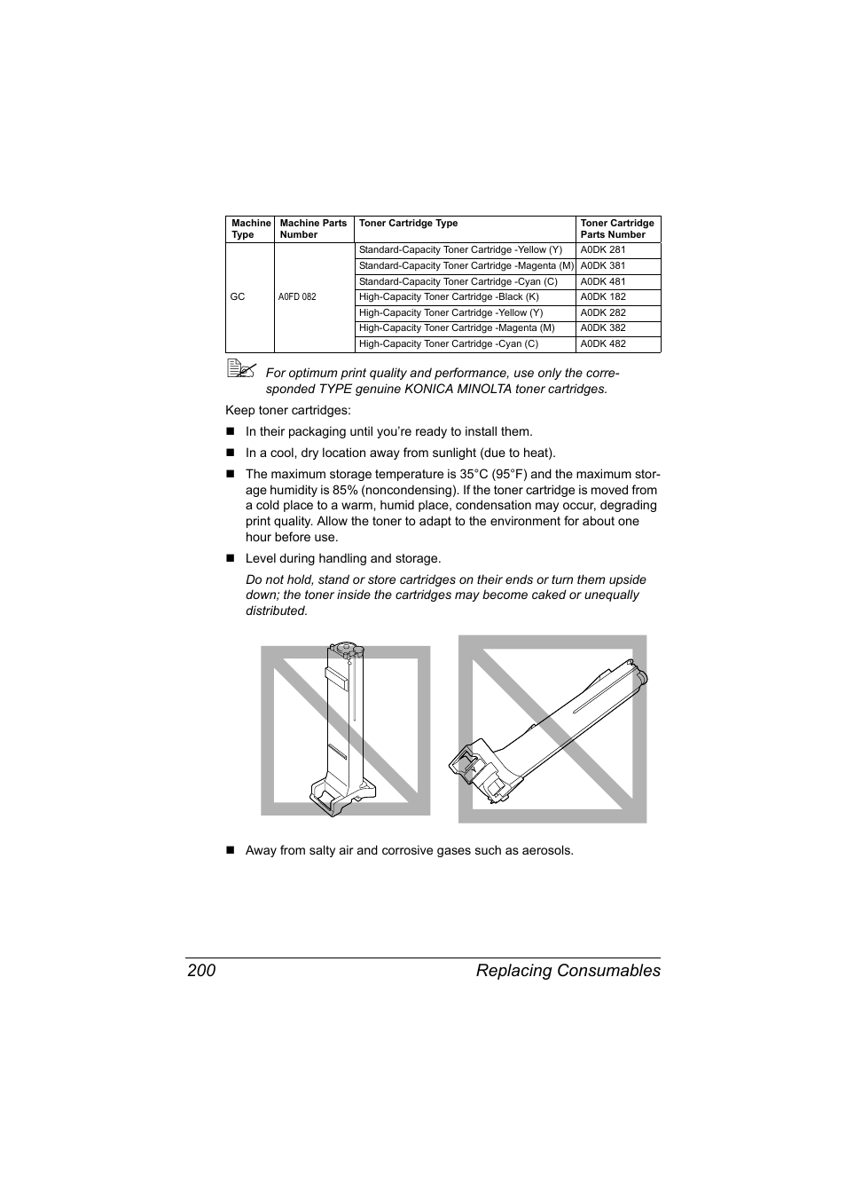 Replacing consumables 200 | Konica Minolta MAGICOLOR 4695MF User Manual | Page 214 / 346