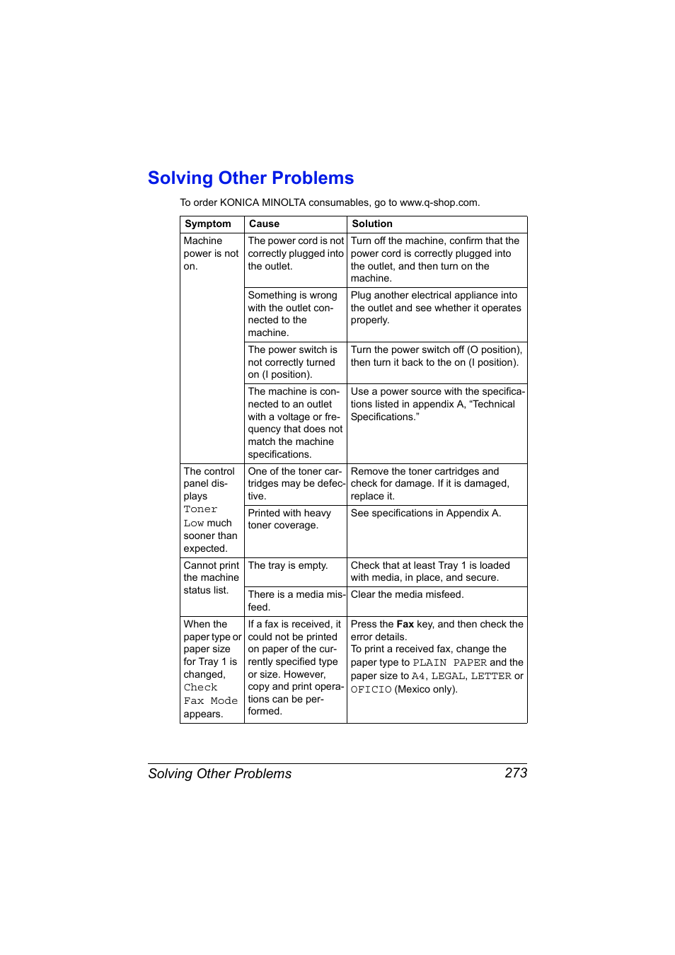 Solving other problems, Solving other problems 273 | Konica Minolta MAGICOLOR 4695MF User Manual | Page 287 / 346