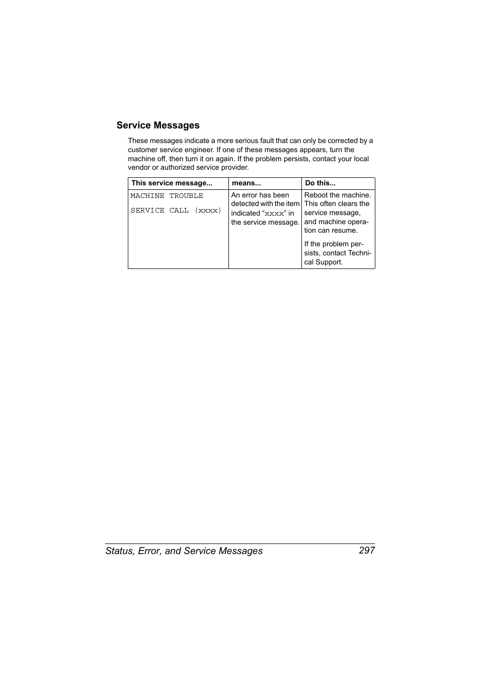 Service messages, Service messages 297 | Konica Minolta MAGICOLOR 4695MF User Manual | Page 311 / 346