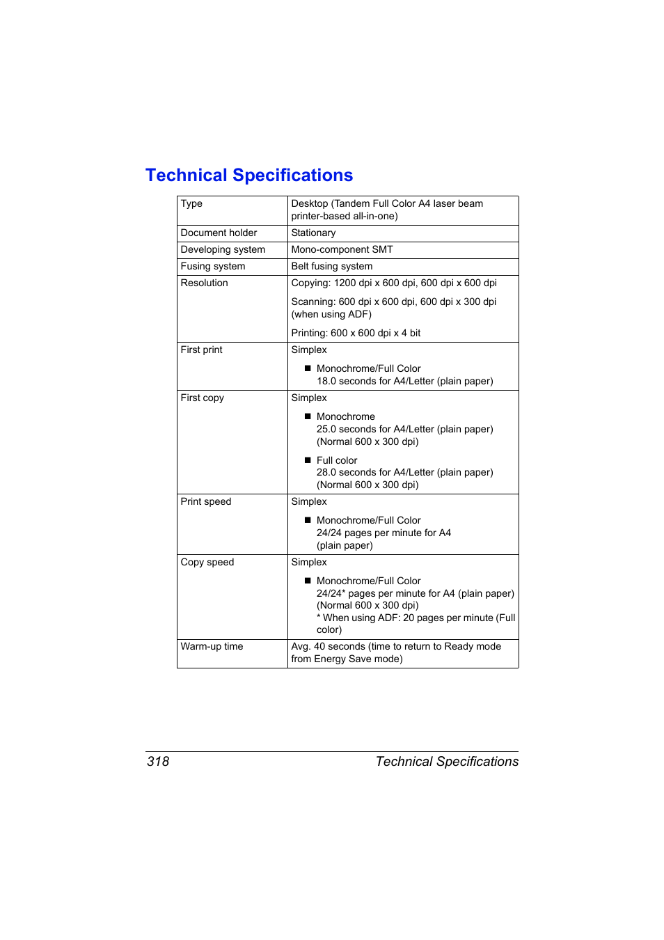 Technical specifications, Technical specifications 318 | Konica Minolta MAGICOLOR 4695MF User Manual | Page 332 / 346