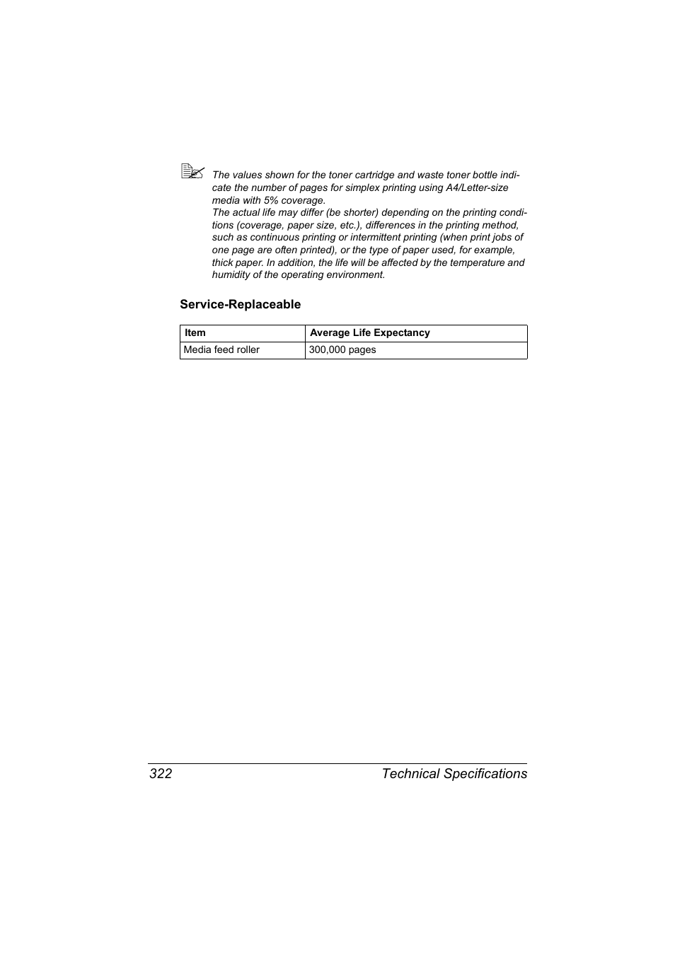 Service-replaceable, Service-replaceable 322 | Konica Minolta MAGICOLOR 4695MF User Manual | Page 336 / 346