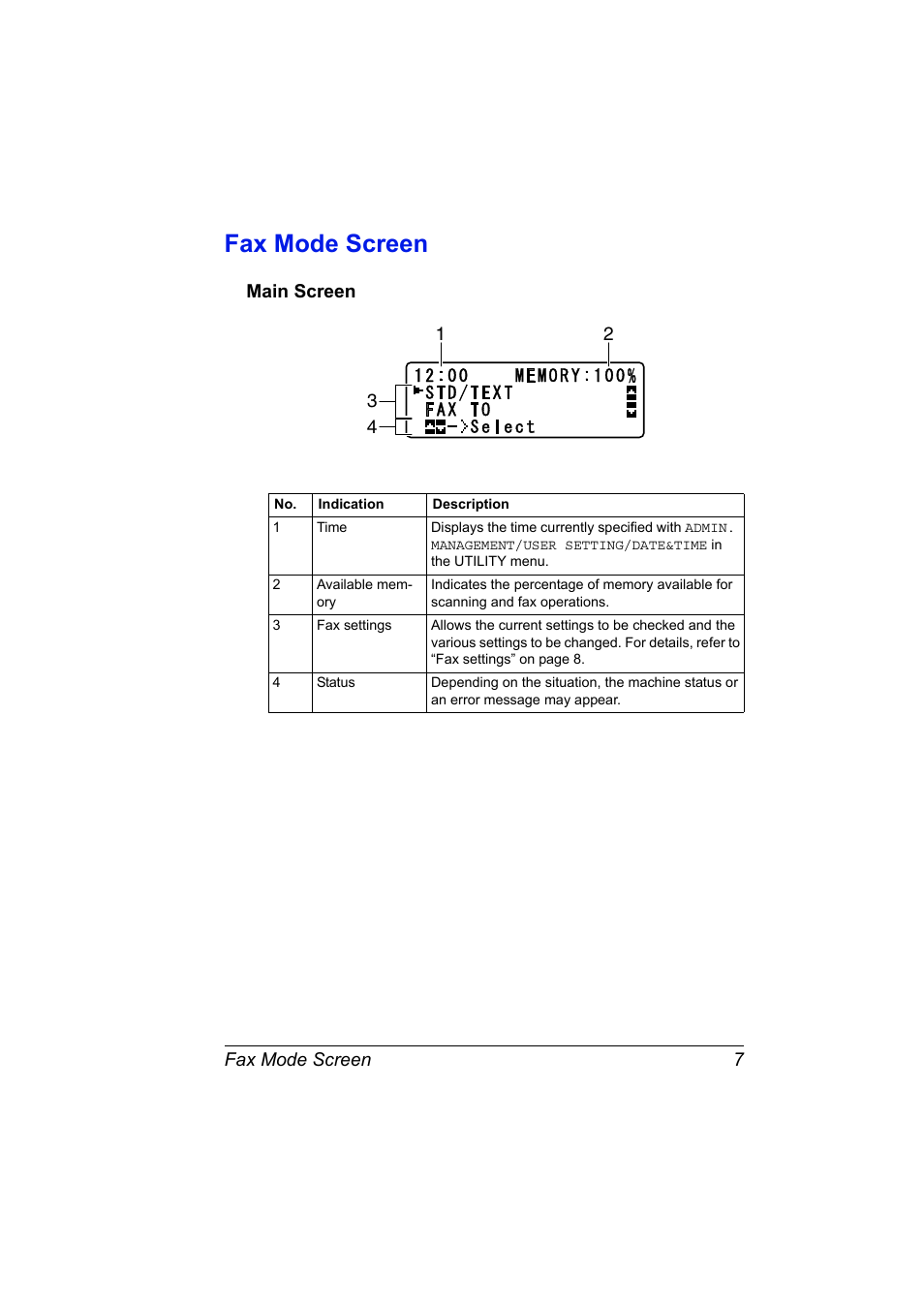 Fax mode screen, Main screen, Fax mode screen 7 | Main screen 7 | Konica Minolta magicolor 4690MF User Manual | Page 13 / 108