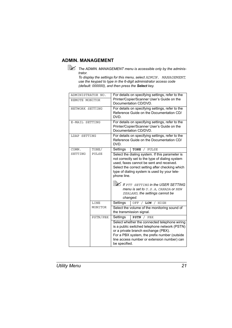 Admin. management, Admin. management 21, Utility menu 21 admin. management | Konica Minolta magicolor 4690MF User Manual | Page 27 / 108