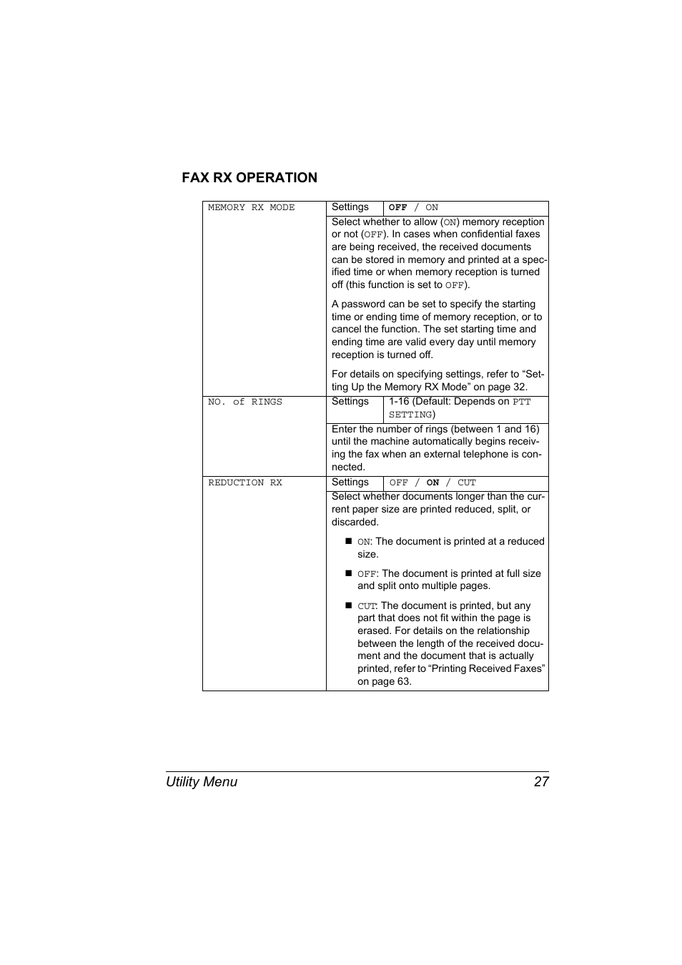 Fax rx operation, Fax rx operation 27, Utility menu 27 fax rx operation | Konica Minolta magicolor 4690MF User Manual | Page 33 / 108