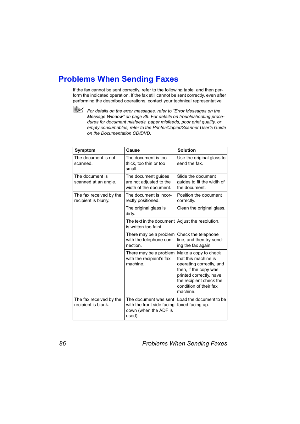 Problems when sending faxes, Problems when sending faxes 86 | Konica Minolta magicolor 4690MF User Manual | Page 92 / 108