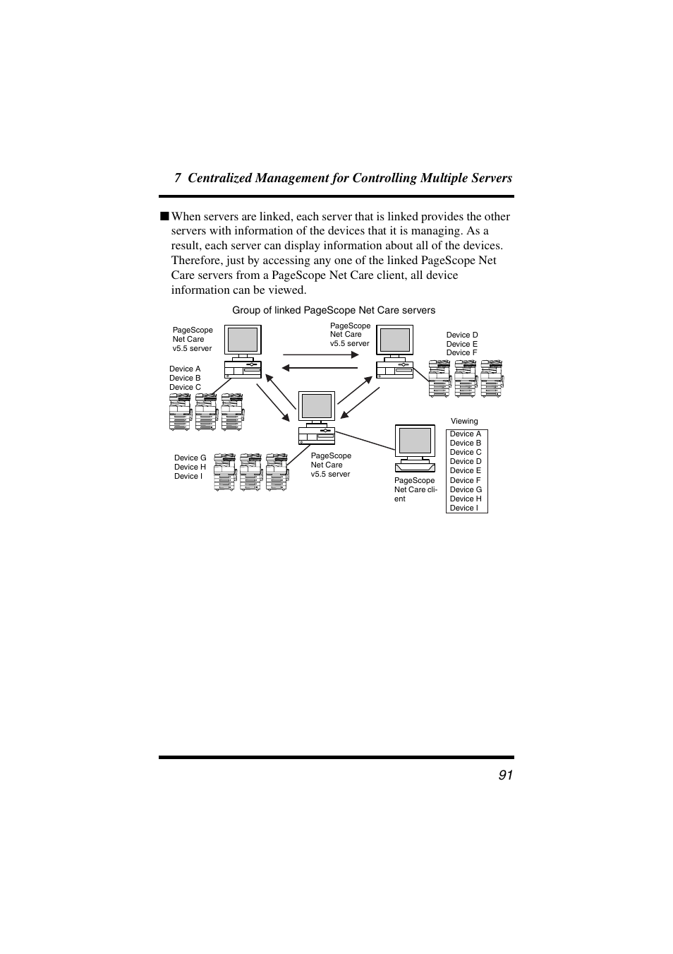 Konica Minolta PageScope Net Care User Manual | Page 102 / 145