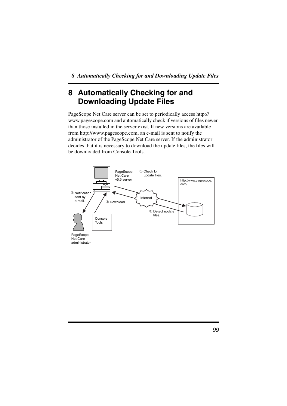 8 automatically checking for and, Downloading update files | Konica Minolta PageScope Net Care User Manual | Page 110 / 145