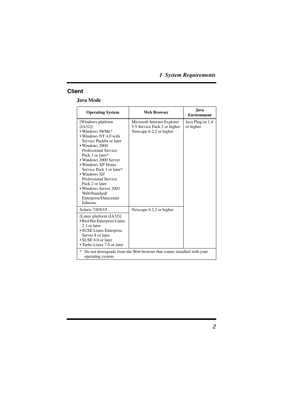 Client, 1 system requirements 2 client | Konica Minolta PageScope Net Care User Manual | Page 13 / 145