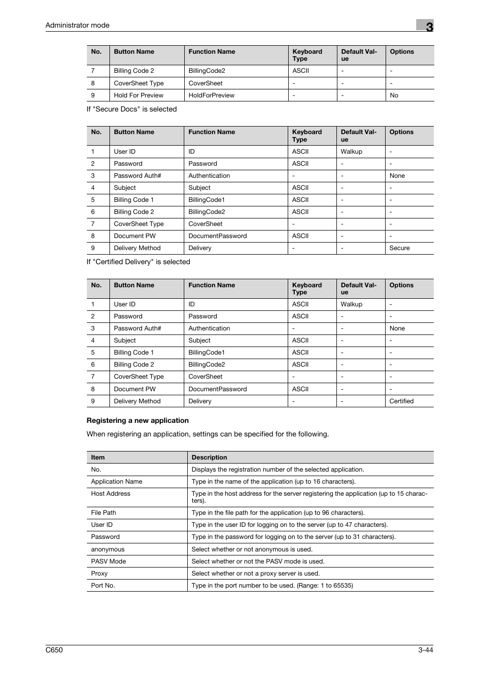 Registering a new application, Registering a new application -44 | Konica Minolta bizhub C650 User Manual | Page 118 / 165