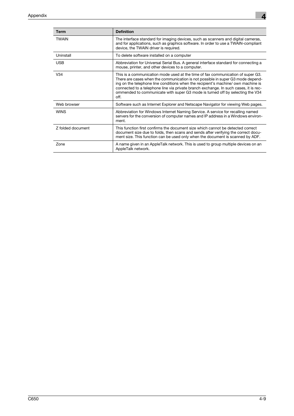 Konica Minolta bizhub C650 User Manual | Page 162 / 165