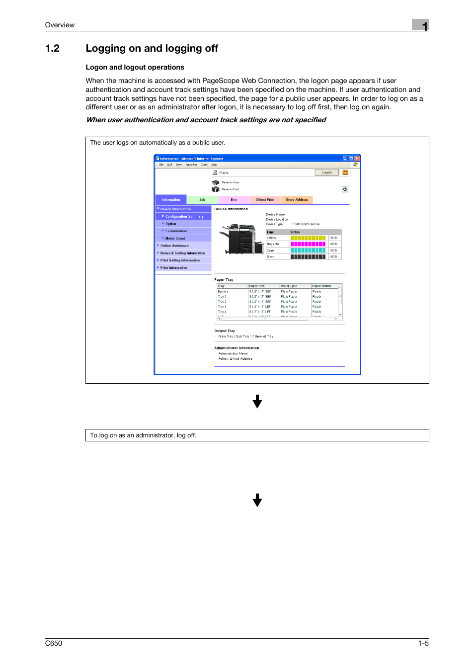 2 logging on and logging off, Logon and logout operations | Konica Minolta bizhub C650 User Manual | Page 18 / 165