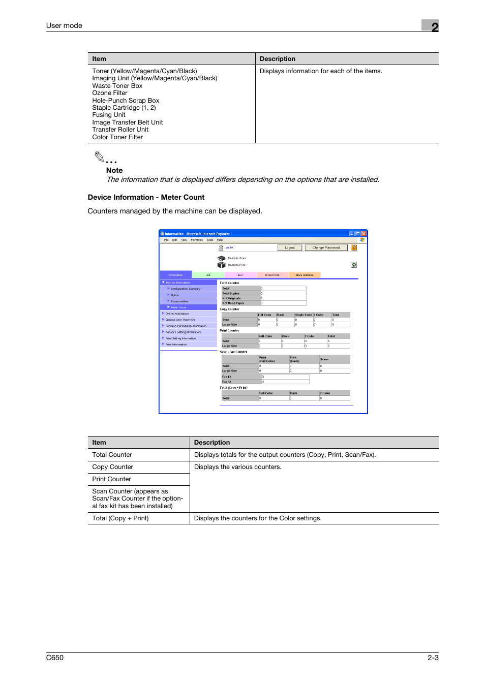 Device information - meter count, Device information - meter count -3 | Konica Minolta bizhub C650 User Manual | Page 27 / 165