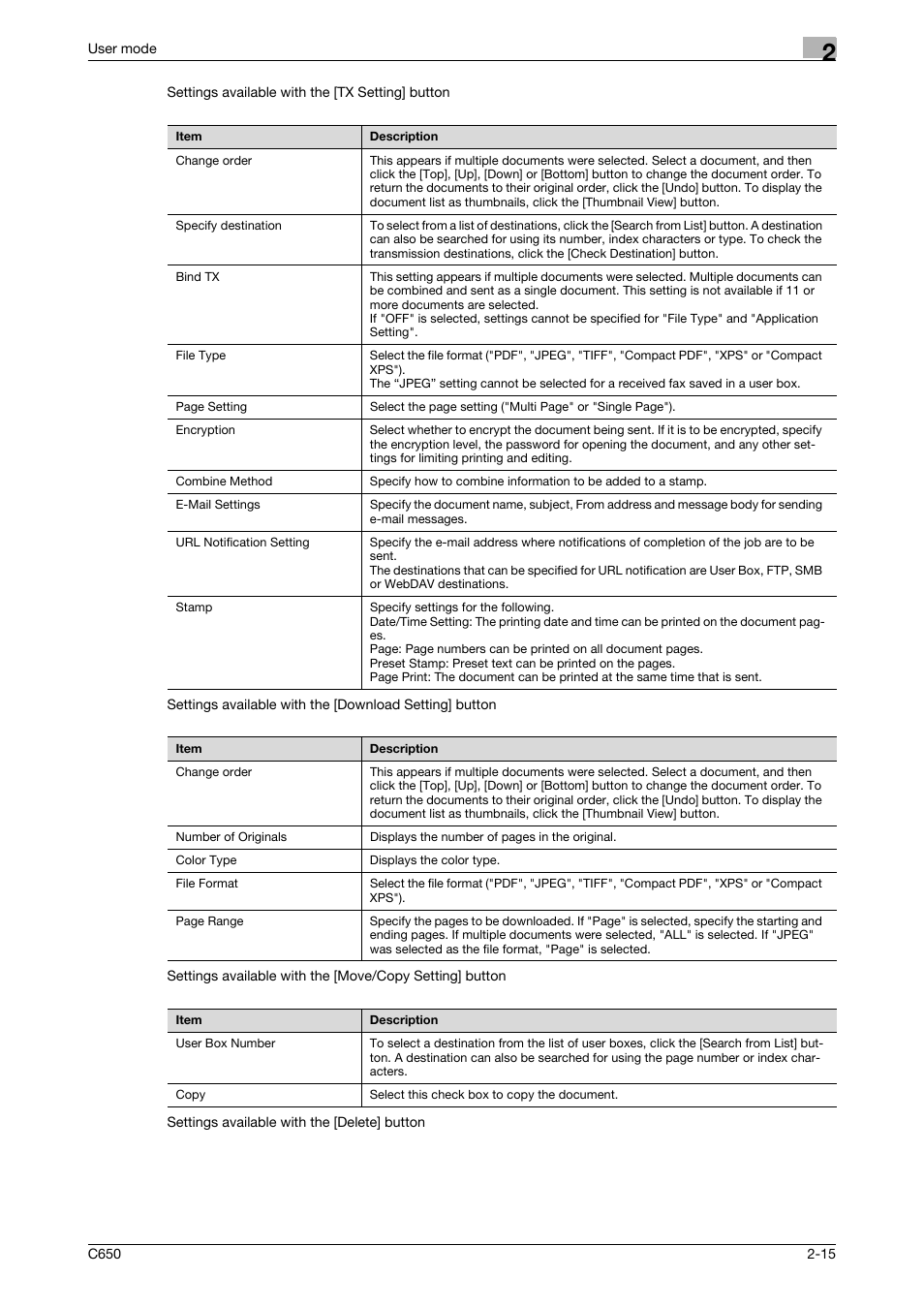 Konica Minolta bizhub C650 User Manual | Page 39 / 165