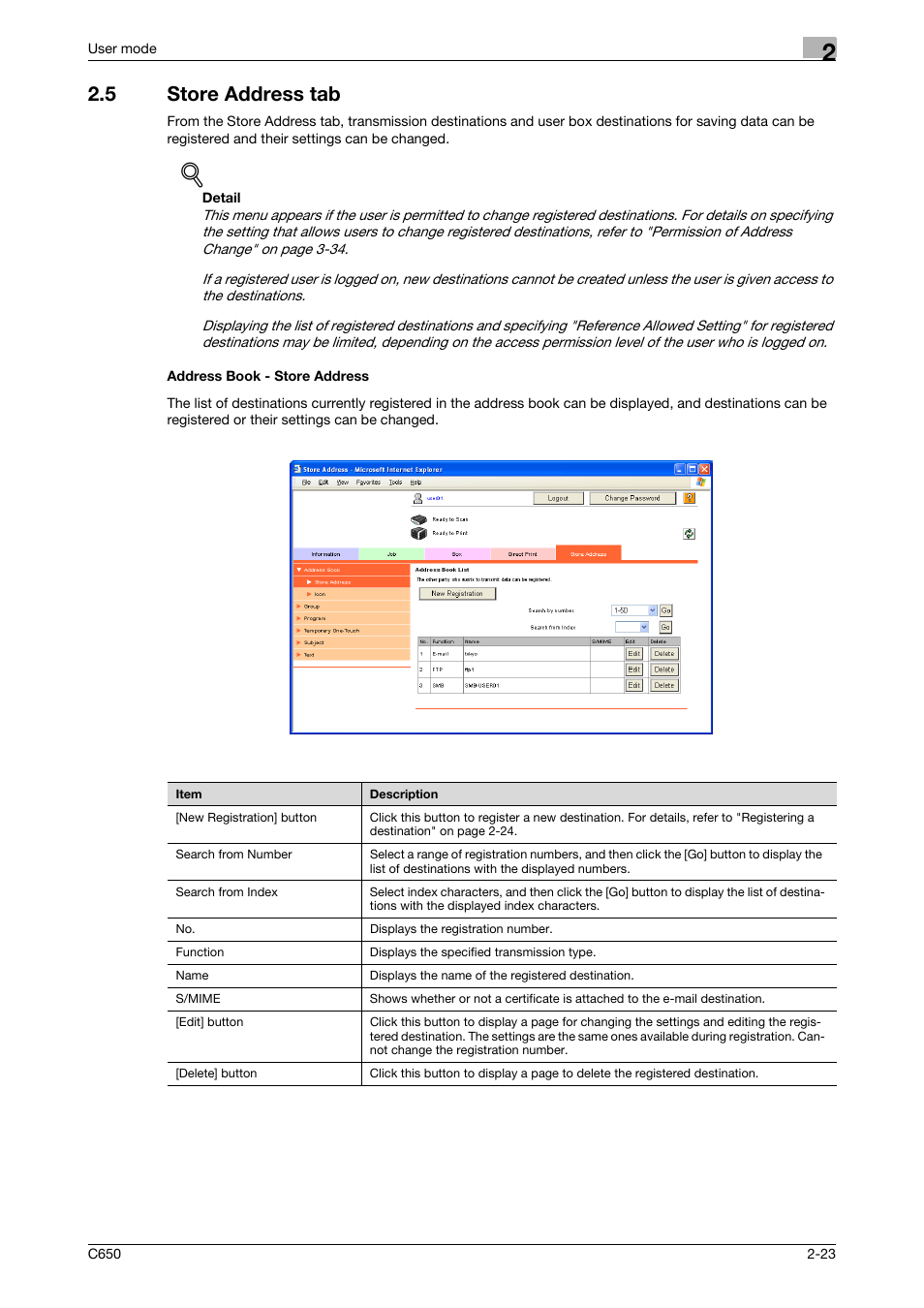 5 store address tab, Address book - store address | Konica Minolta bizhub C650 User Manual | Page 47 / 165