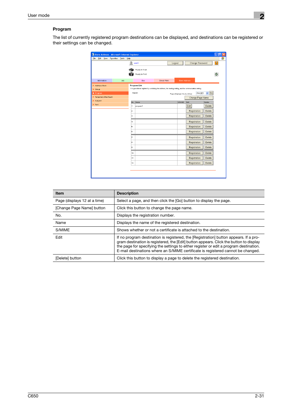 Program, Program -31 | Konica Minolta bizhub C650 User Manual | Page 55 / 165