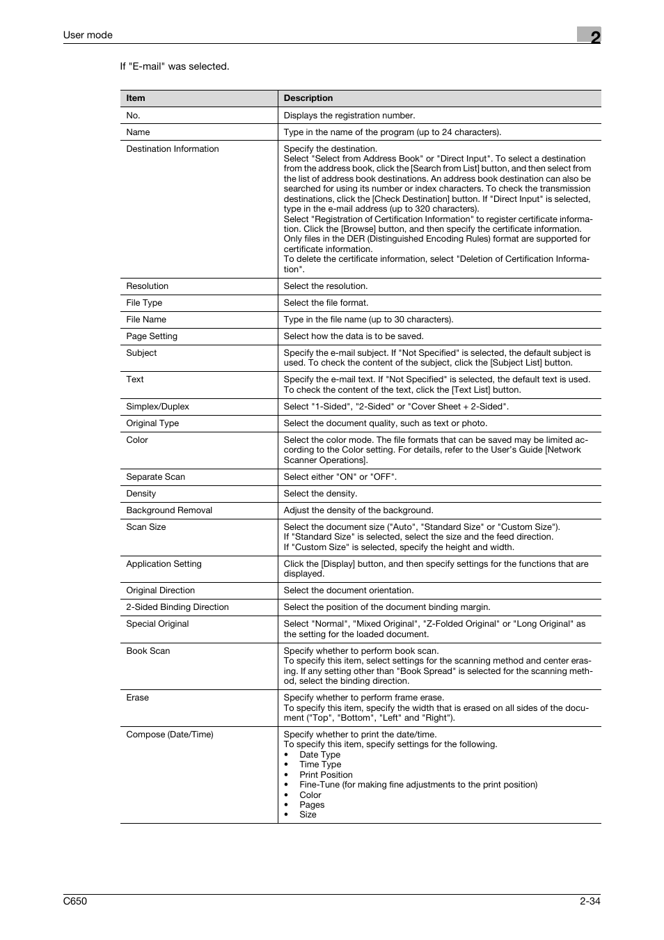 Konica Minolta bizhub C650 User Manual | Page 58 / 165