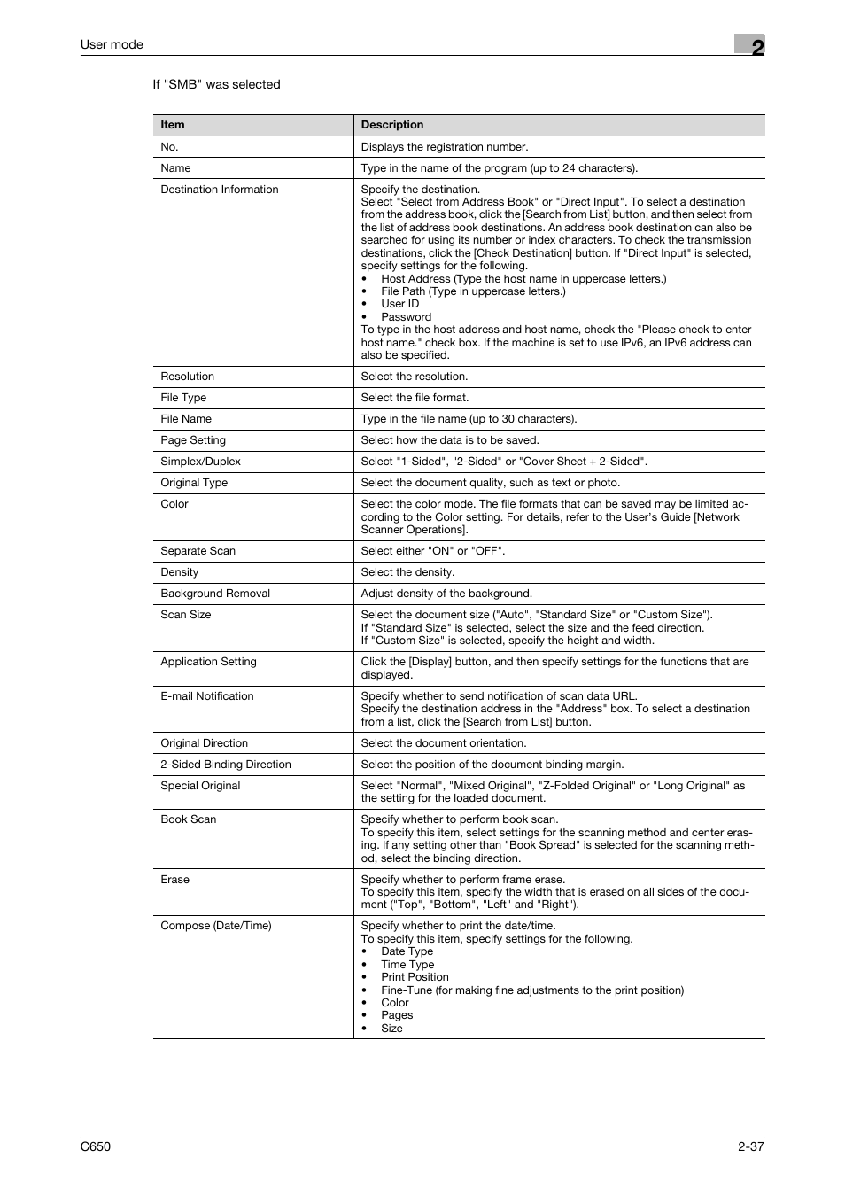 Konica Minolta bizhub C650 User Manual | Page 61 / 165