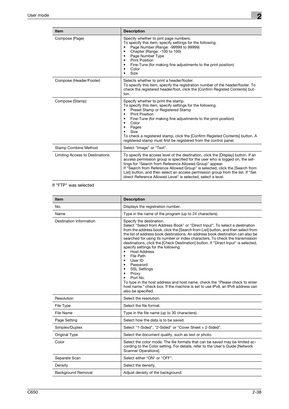 Konica Minolta bizhub C650 User Manual | Page 62 / 165