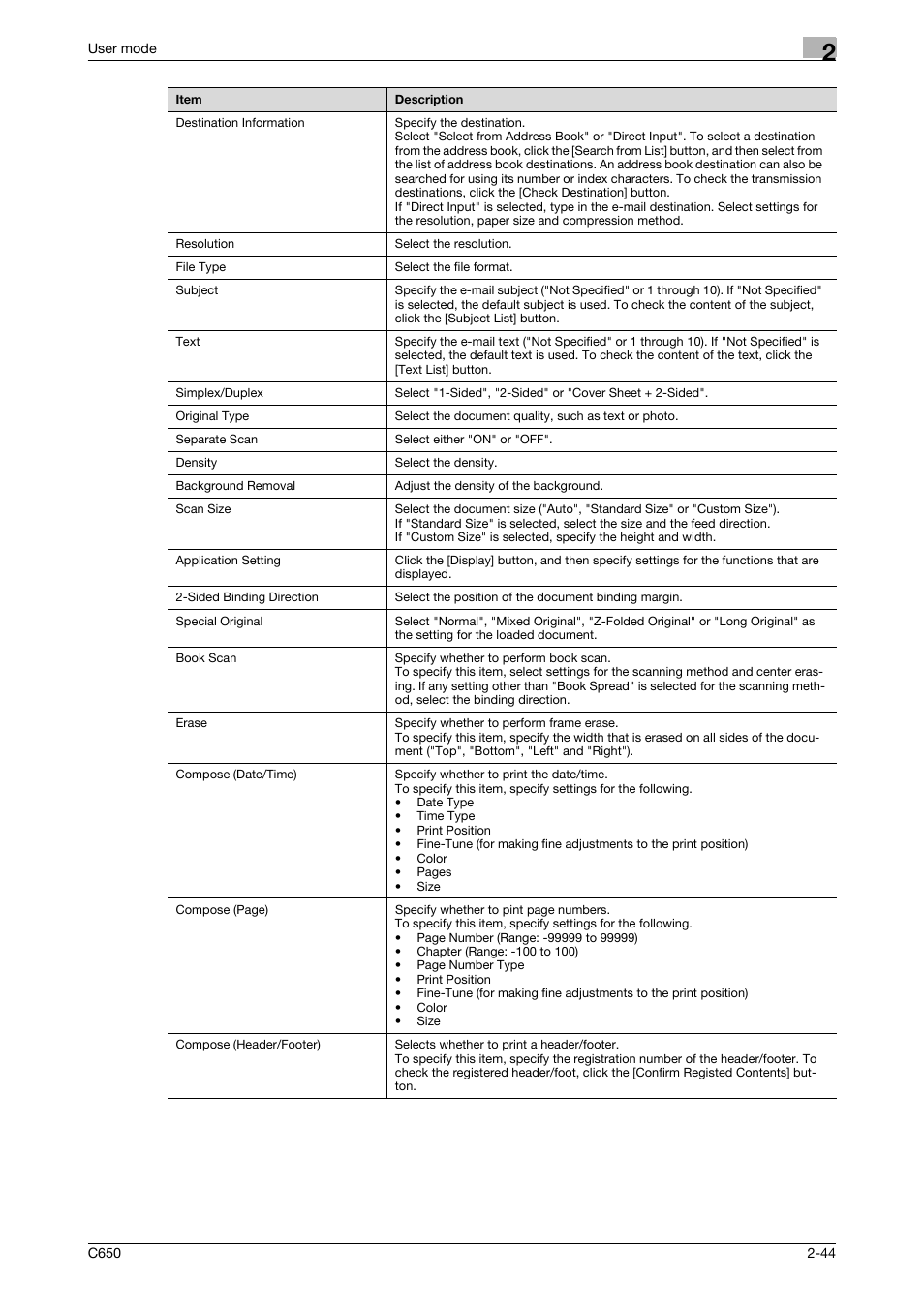 Konica Minolta bizhub C650 User Manual | Page 68 / 165