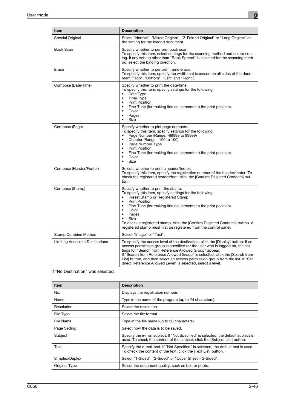 Konica Minolta bizhub C650 User Manual | Page 70 / 165