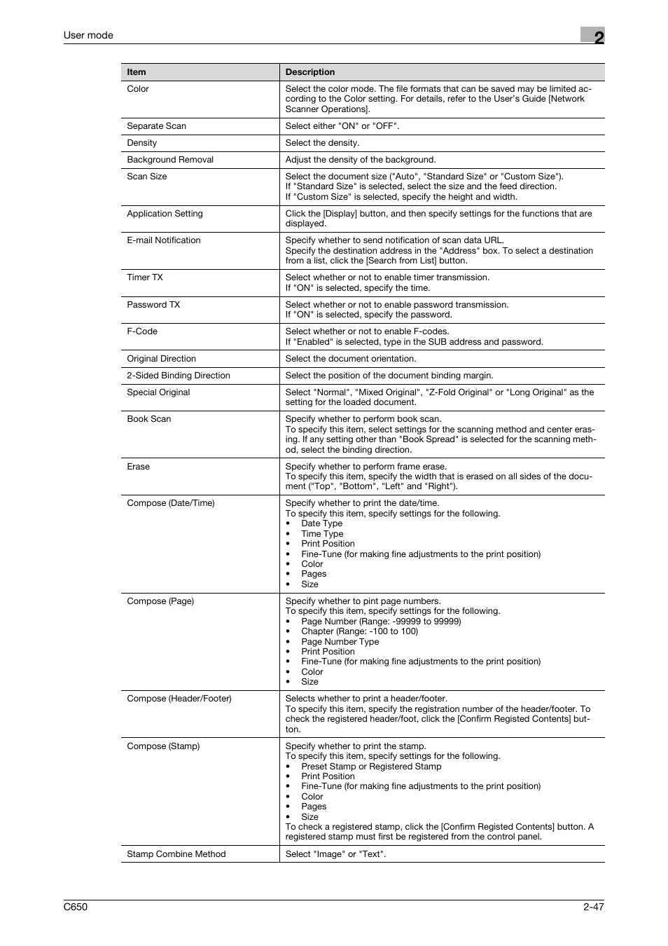 Konica Minolta bizhub C650 User Manual | Page 71 / 165