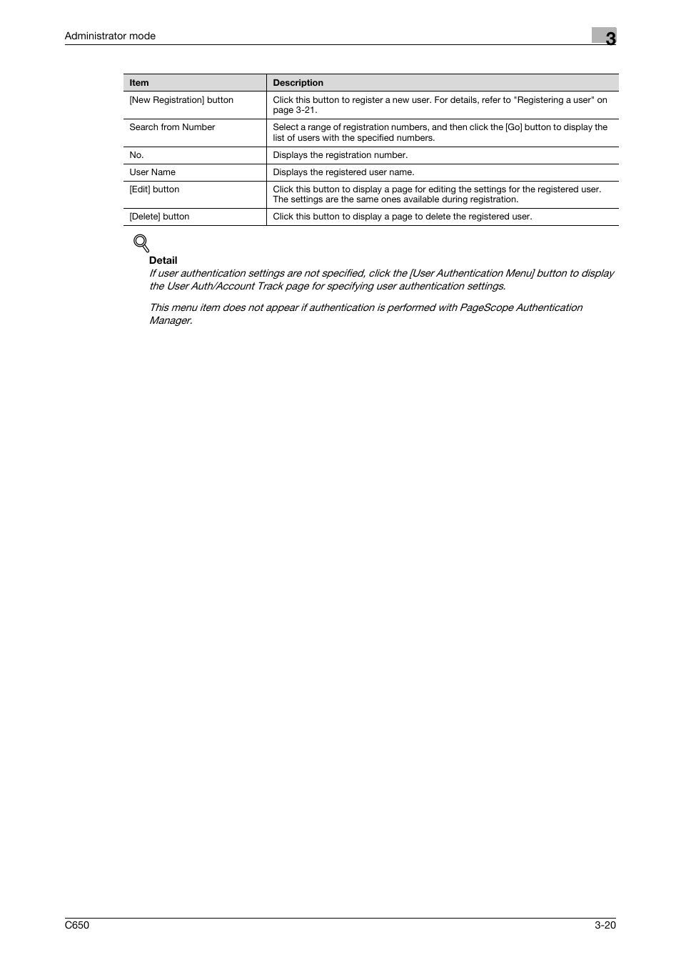 Konica Minolta bizhub C650 User Manual | Page 94 / 165
