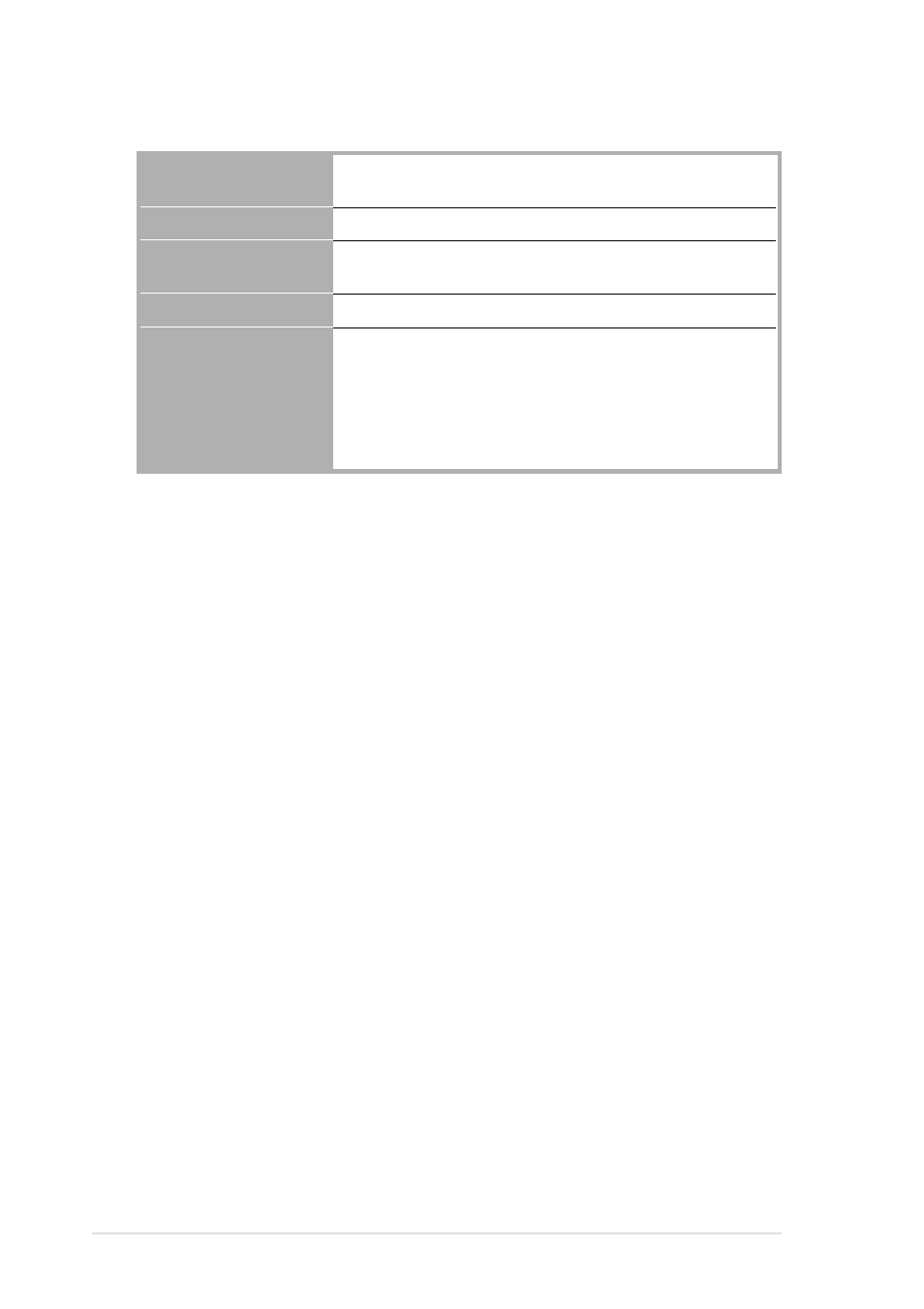 P4t533 specifications summary | Asus P4T533 User Manual | Page 10 / 136