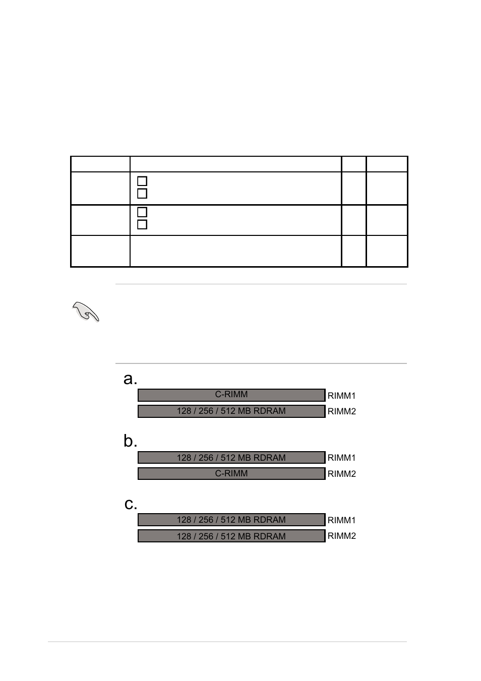 A. b. c, 1 overview | Asus P4T533 User Manual | Page 30 / 136