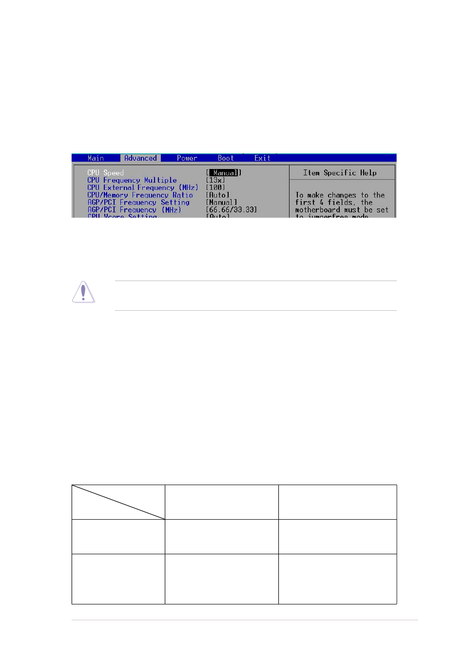 Agp/pci frequency setting [auto, Cpu vcore setting [auto | Asus P4T533 User Manual | Page 85 / 136