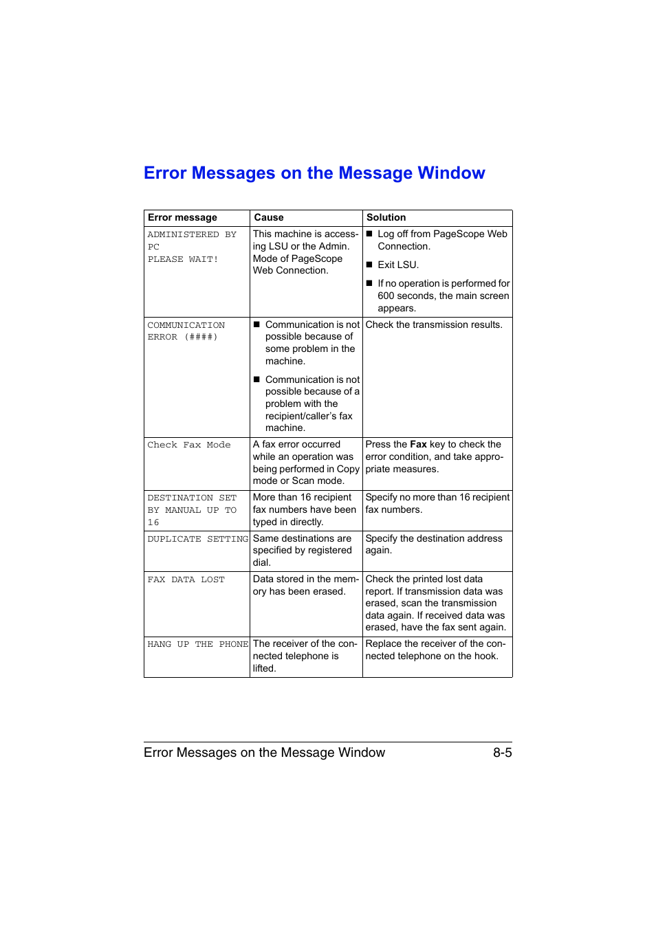 Error messages on the message window, Error messages on the message window -5, Error messages on the message window 8-5 | Konica Minolta magicolor 1690MF User Manual | Page 100 / 113