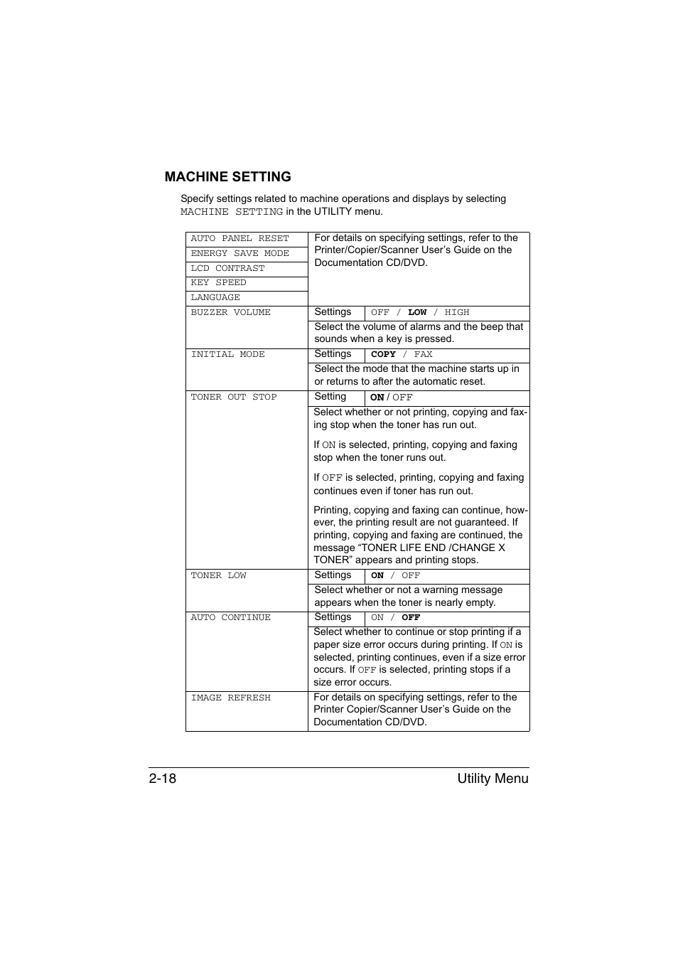 Machine setting, Machine setting -18, Utility menu 2-18 machine setting | Konica Minolta magicolor 1690MF User Manual | Page 29 / 113