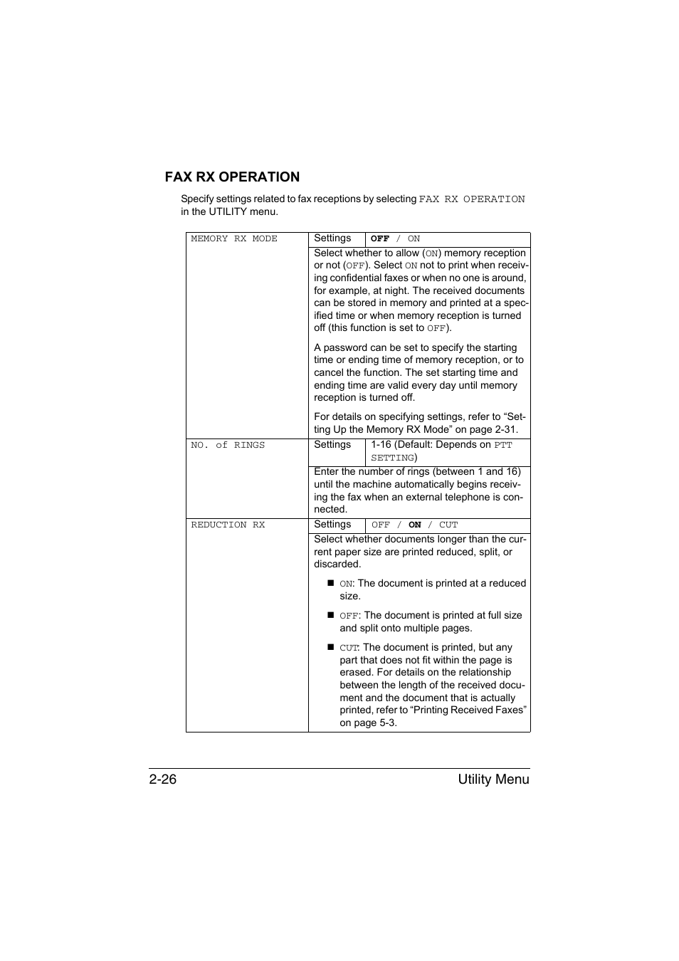 Fax rx operation, Fax rx operation -26, Utility menu 2-26 fax rx operation | Konica Minolta magicolor 1690MF User Manual | Page 37 / 113