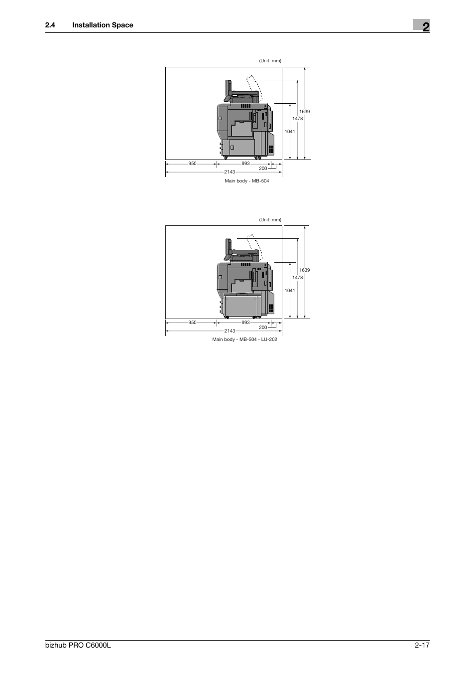 Konica Minolta bizhub PRO C6000L User Manual | Page 27 / 36