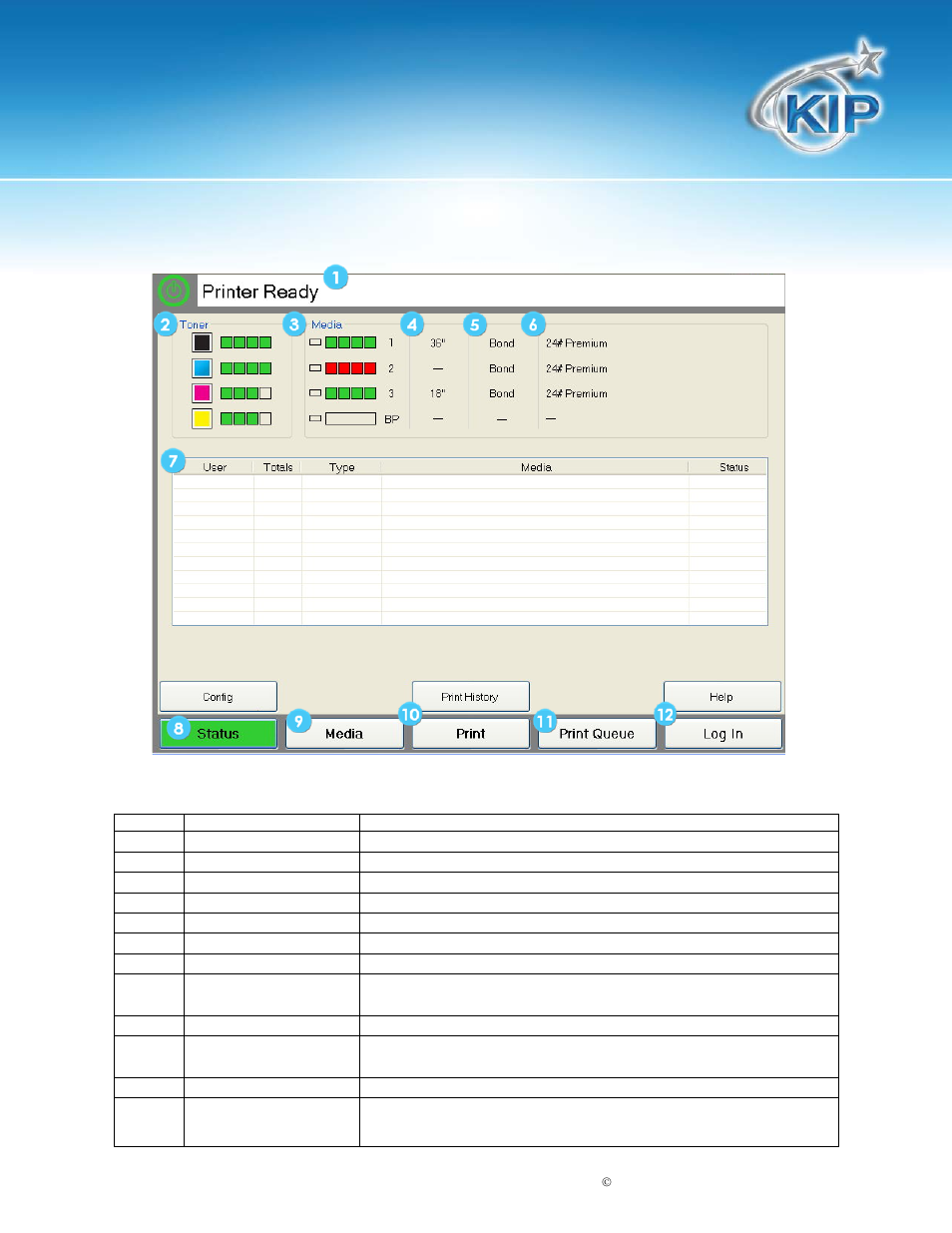 Main screen, Kip c7800 - touchscreen | Konica Minolta KIP C7800 User Manual | Page 5 / 42