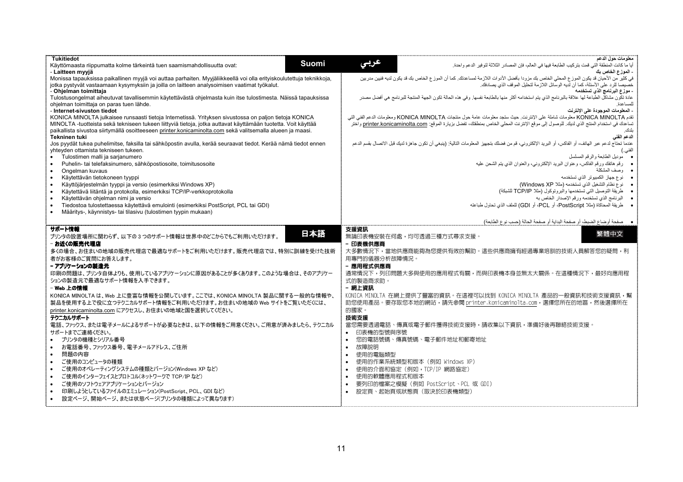 Suomi 日本語 日本語 日本語 日本語 | Konica Minolta Magicolor 2450 User Manual | Page 11 / 57