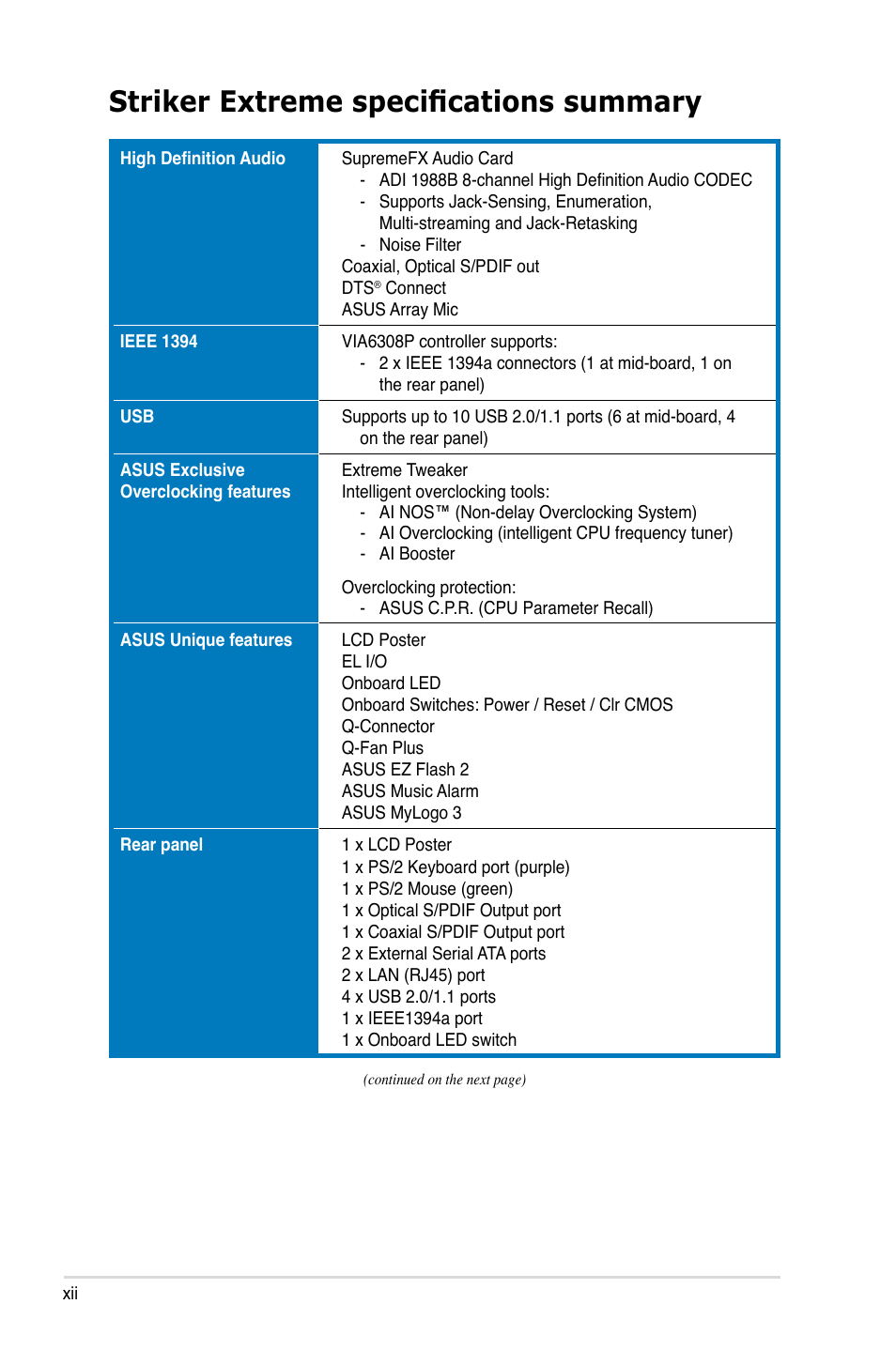 Striker extreme specifications summary | Asus Striker Extreme User Manual | Page 12 / 172