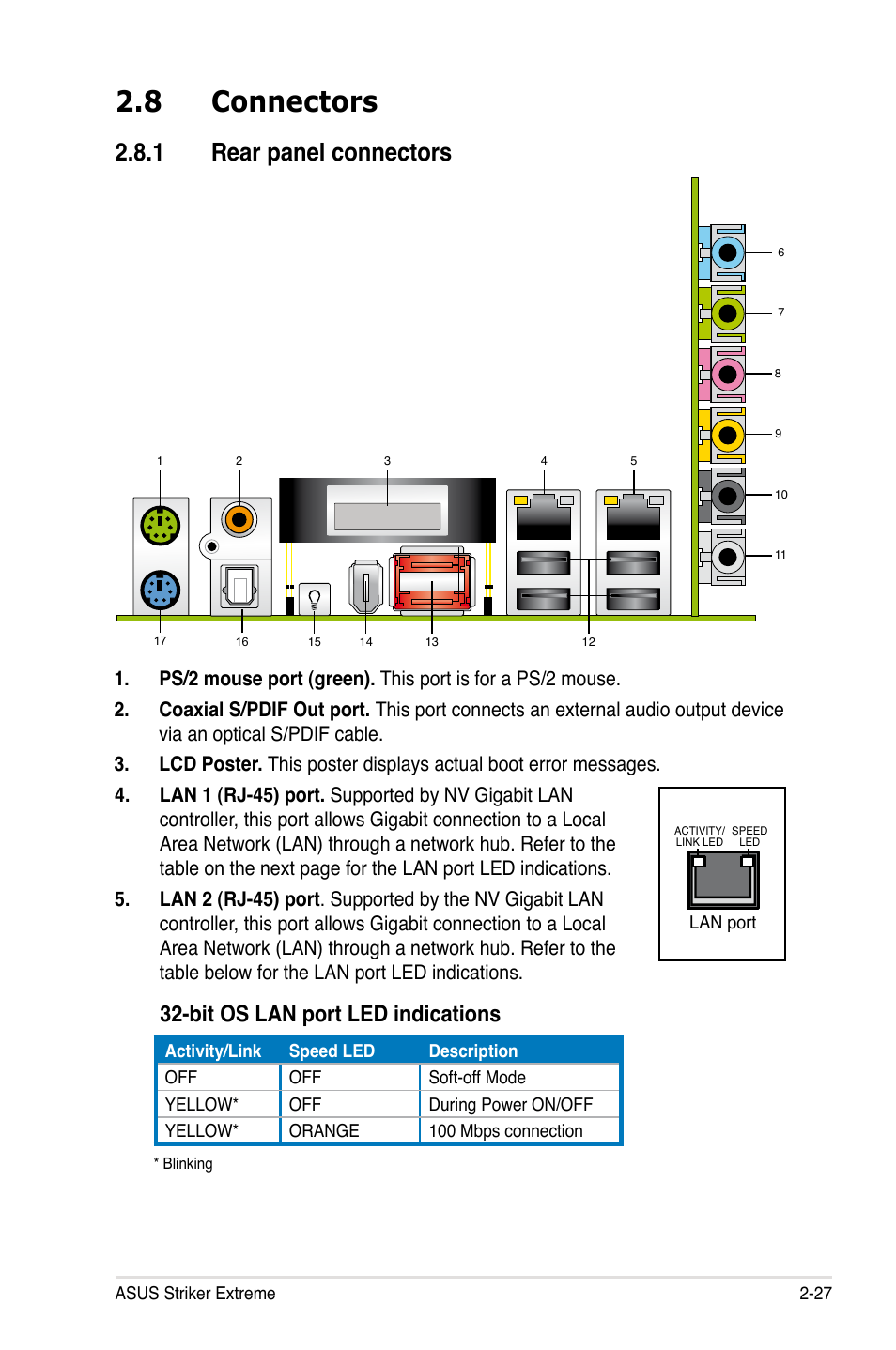 8 connectors, 1 rear panel connectors, Bit os lan port led indications | Asus Striker Extreme User Manual | Page 53 / 172