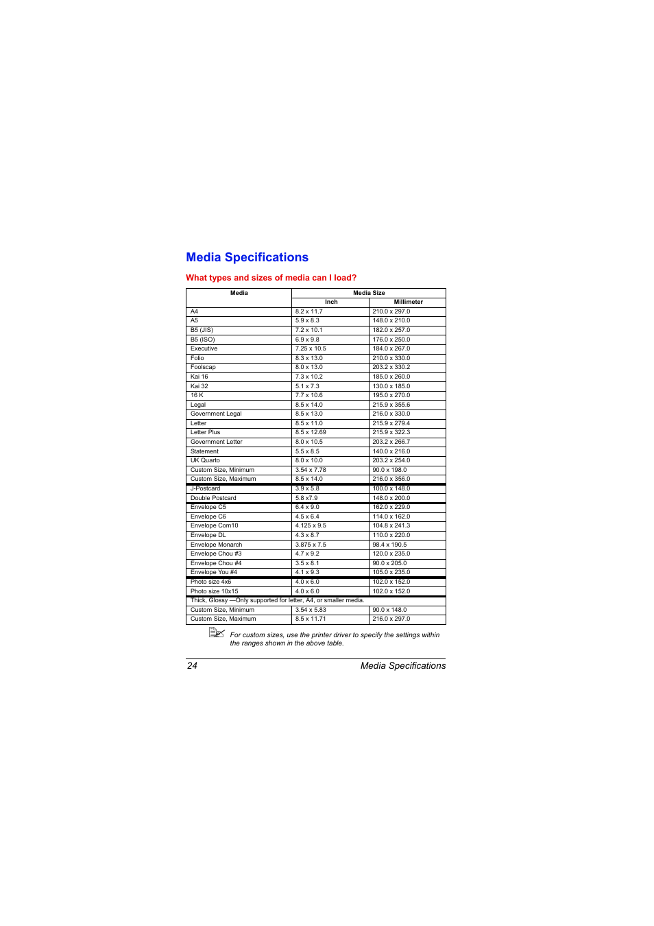 Media specifications, Media specifications 24 | Konica Minolta magicolor 2500W User Manual | Page 32 / 108