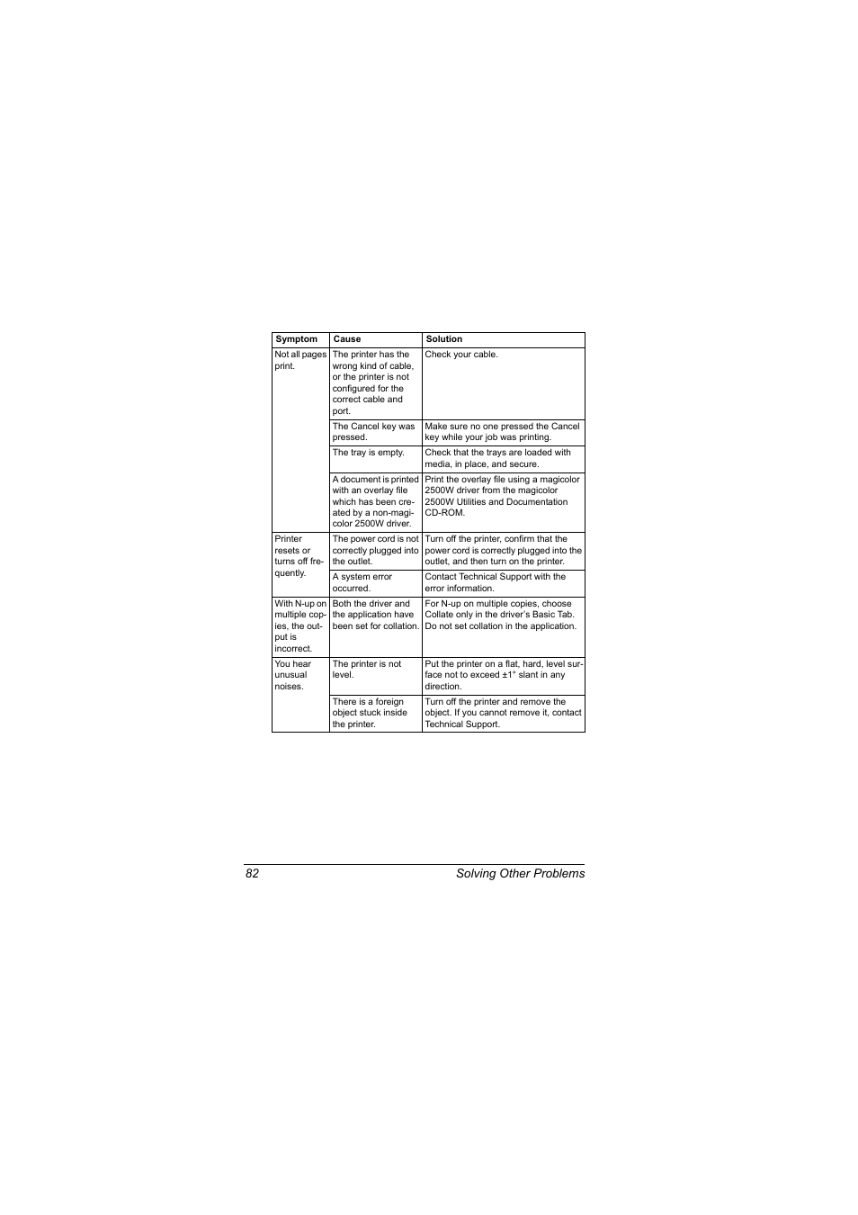 Konica Minolta magicolor 2500W User Manual | Page 90 / 108