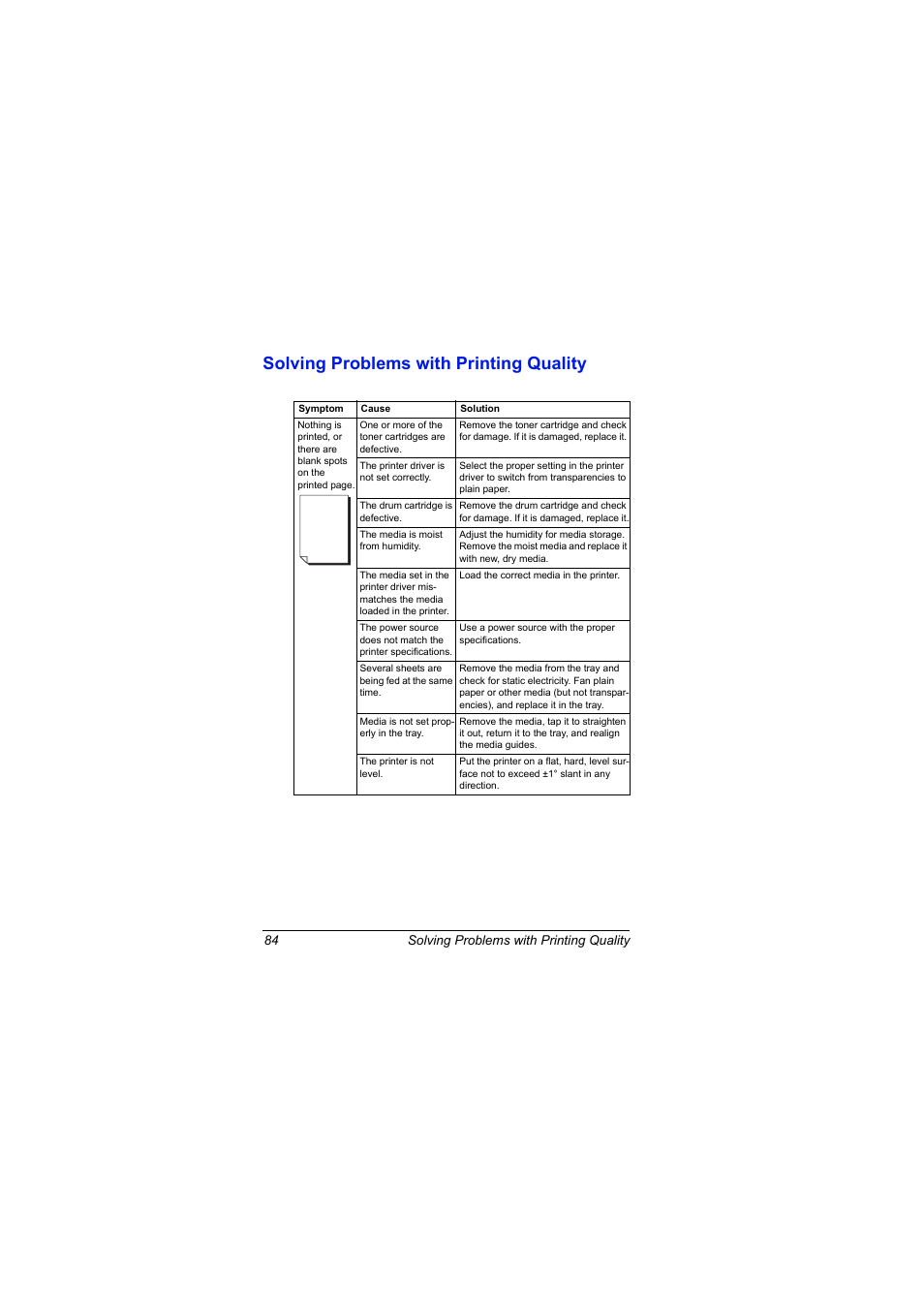 Solving problems with printing quality, Solving problems with printing quality 84 | Konica Minolta magicolor 2500W User Manual | Page 92 / 108