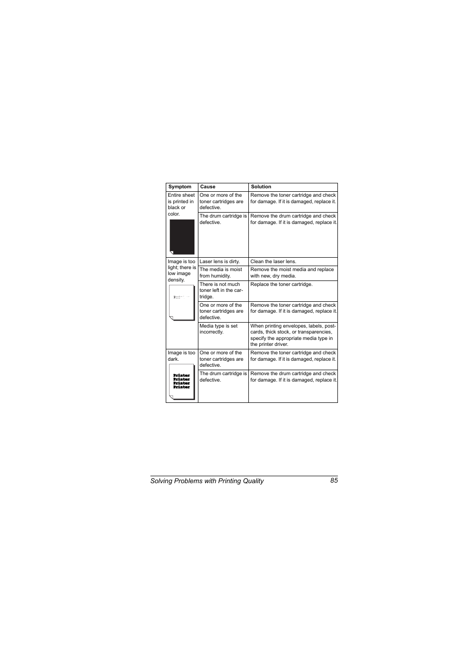 Konica Minolta magicolor 2500W User Manual | Page 93 / 108