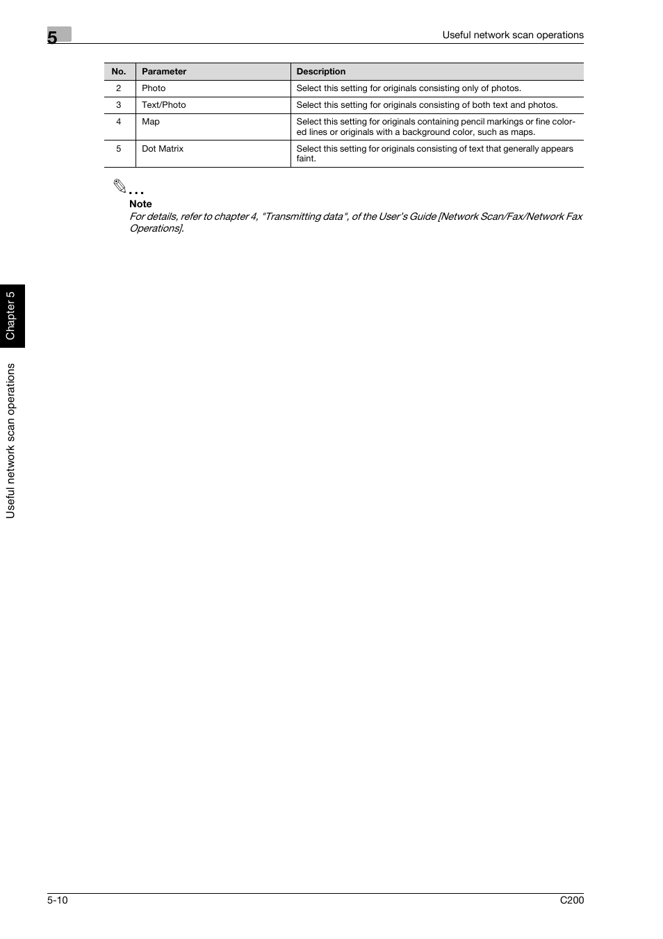 Konica Minolta bizhub C200 User Manual | Page 157 / 186