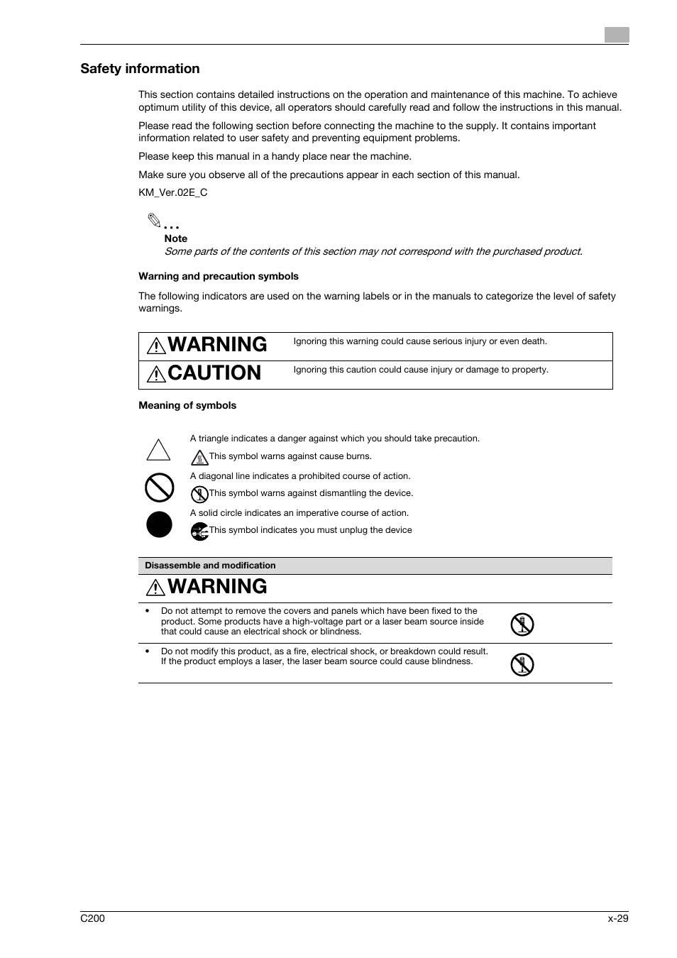 Safety information, Warning and precaution symbols, Meaning of symbols | Warning, Caution | Konica Minolta bizhub C200 User Manual | Page 30 / 186