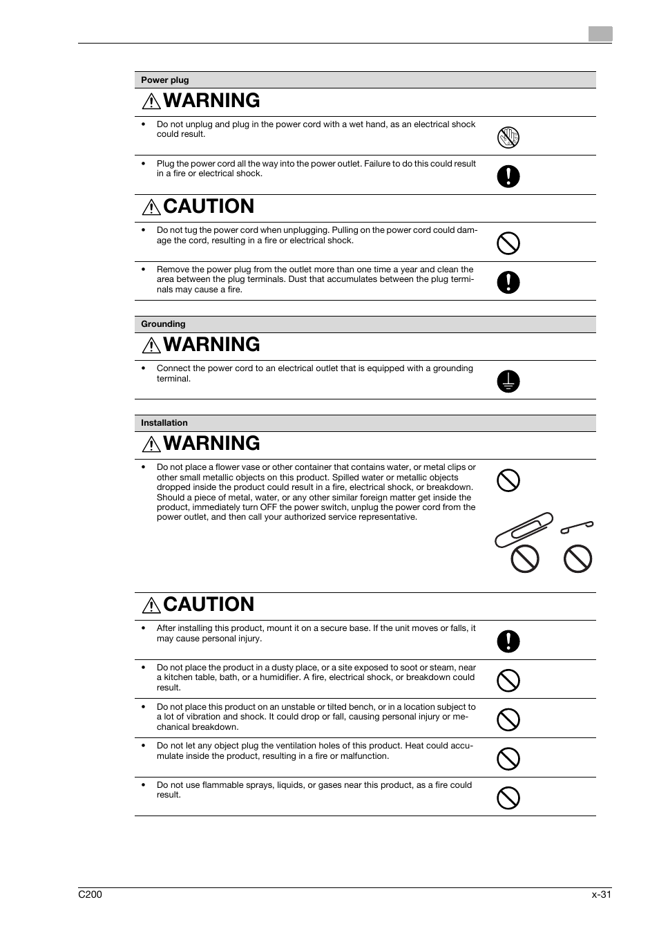 Warning, Caution | Konica Minolta bizhub C200 User Manual | Page 32 / 186