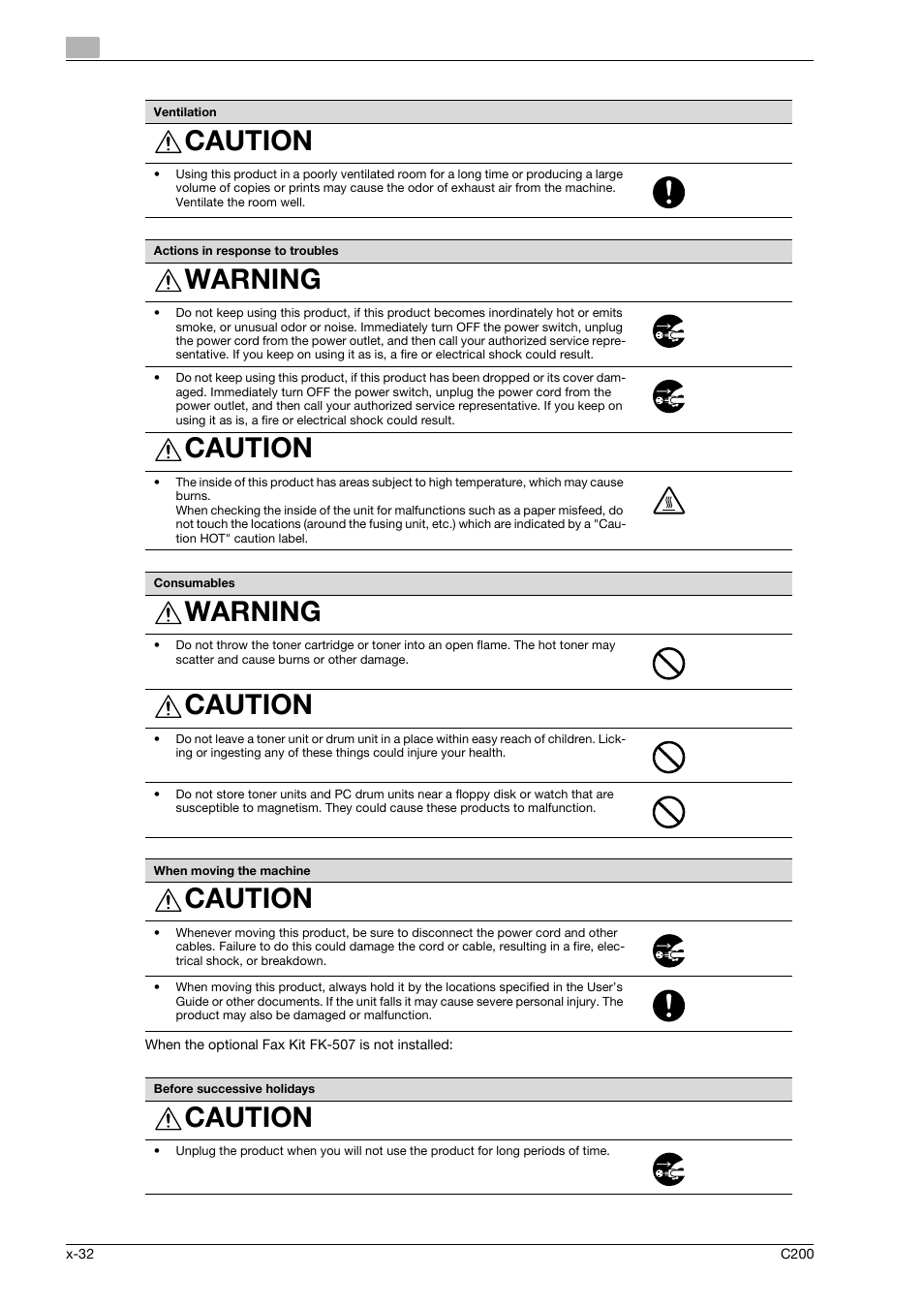Caution, Warning | Konica Minolta bizhub C200 User Manual | Page 33 / 186