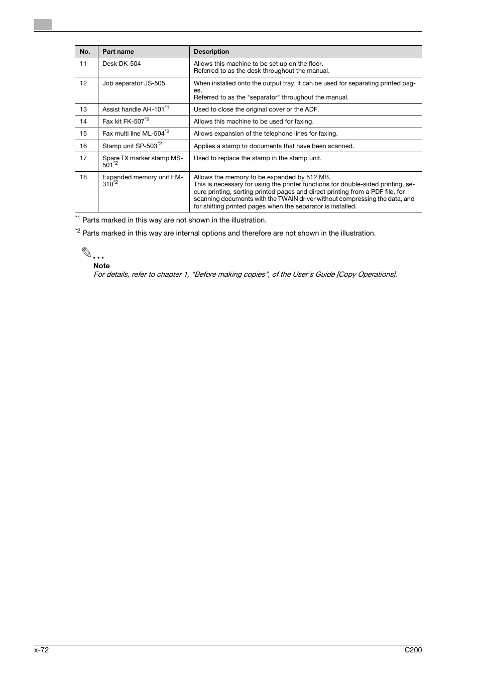 Konica Minolta bizhub C200 User Manual | Page 73 / 186