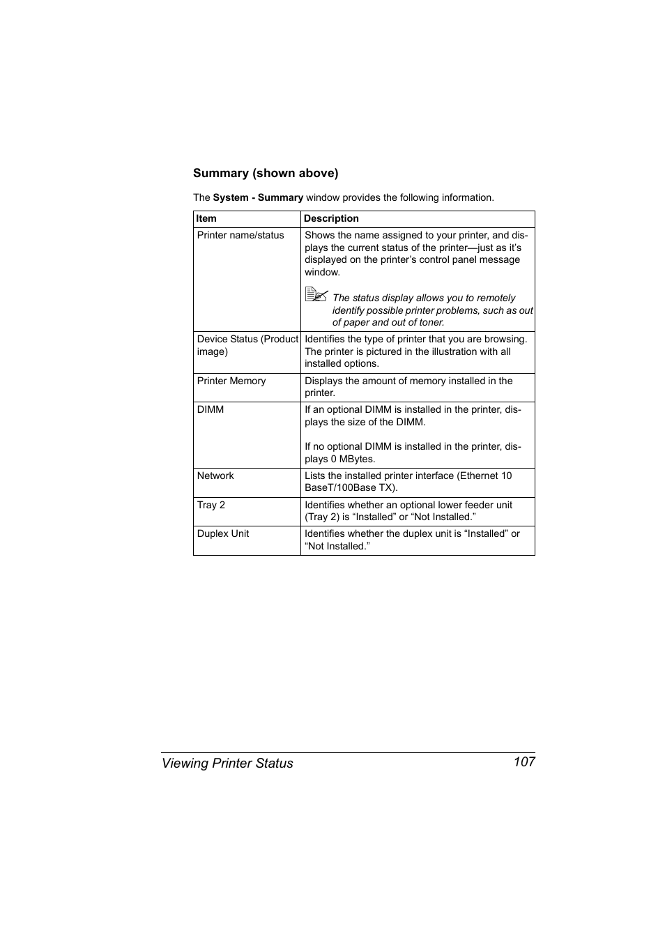 Summary (shown above), Summary (shown above) 107, Viewing printer status 107 | Konica Minolta magicolor 2530 User Manual | Page 115 / 144