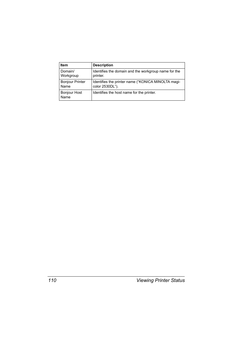 Viewing printer status 110 | Konica Minolta magicolor 2530 User Manual | Page 118 / 144