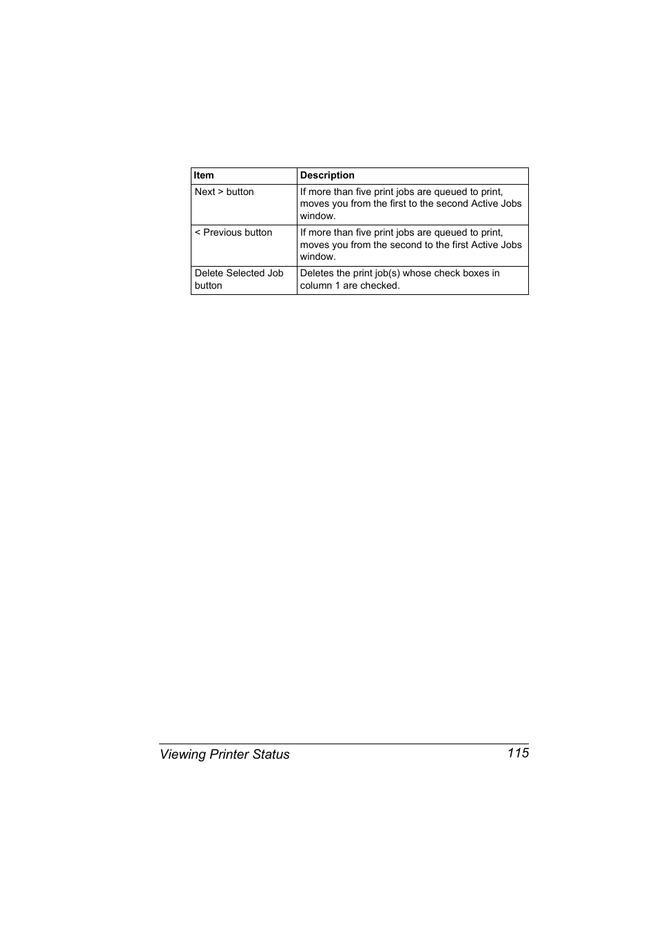 Viewing printer status 115 | Konica Minolta magicolor 2530 User Manual | Page 123 / 144